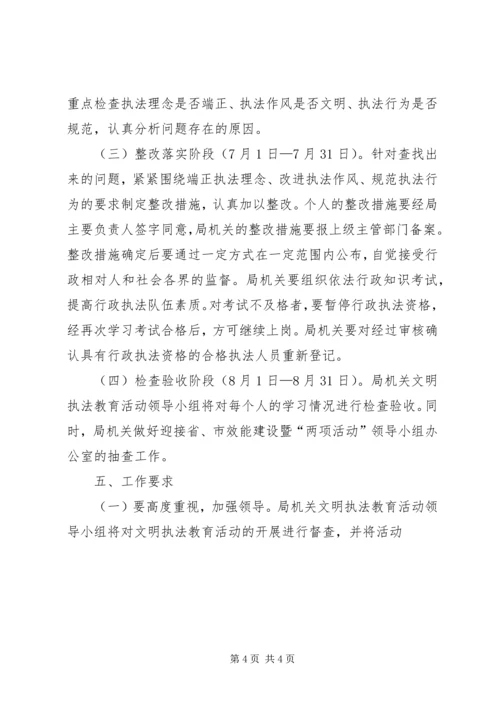 财政局开展文明执法教育活动实施方案 (2).docx