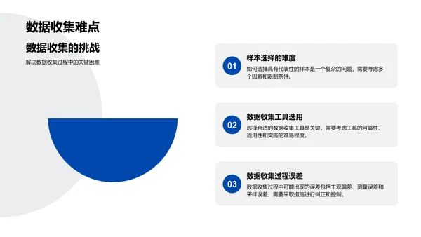 教育研究开题报告