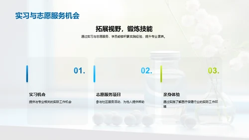 医疗保健全攻略