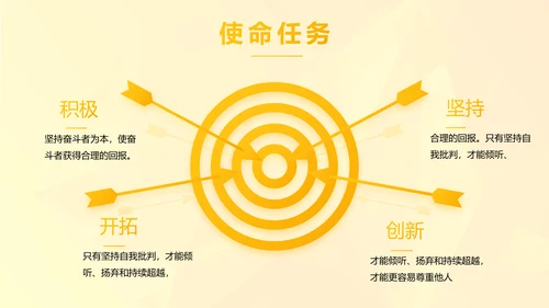 个人年度工作计划动态PPT