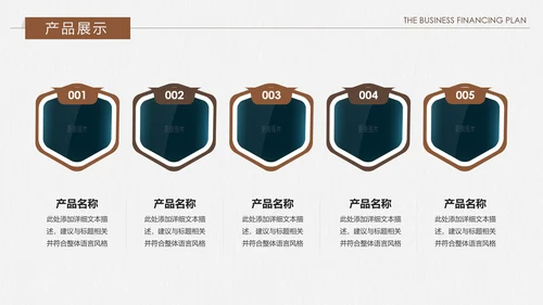 创意复古融资投资商业计划书PPT模板