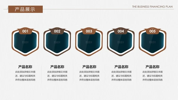 创意复古融资投资商业计划书PPT模板