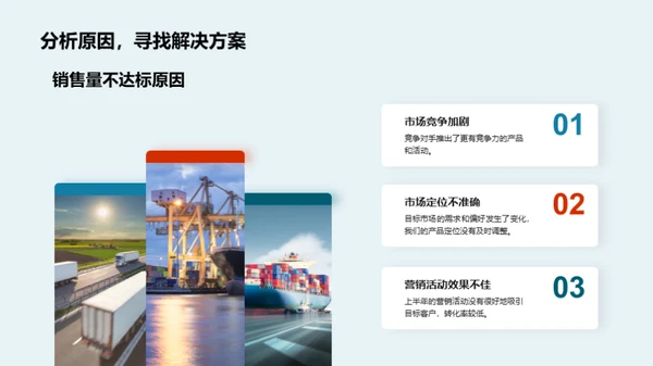 汽车销售提升策略