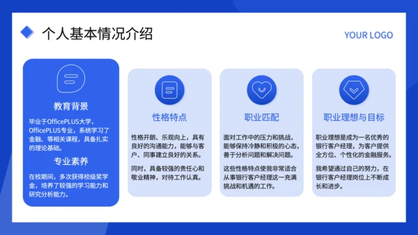 蓝色扁平风述职报告PPT