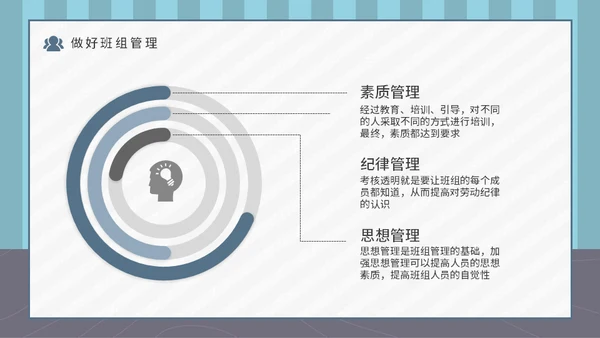 企业班组管理安全生产培训通用PPT课件