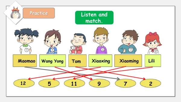 Module 6 Unit 2 How old are you（课件）-2023-2024学年三年级