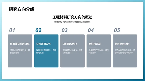 工程材料开题报告