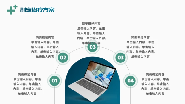 基因治疗医疗疾病治疗方案PPT模板