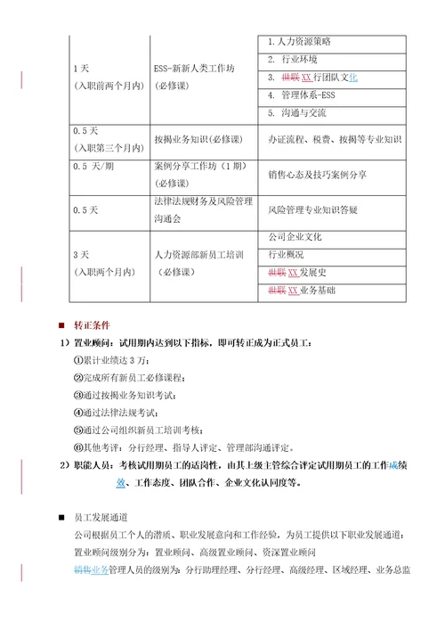 XX地产新员工成长手册