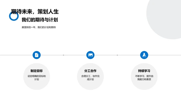 年度家庭回顾报告