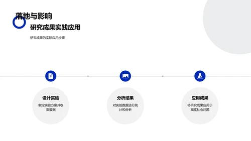 哲学与社会开题答辩PPT模板