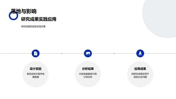 哲学与社会开题答辩PPT模板