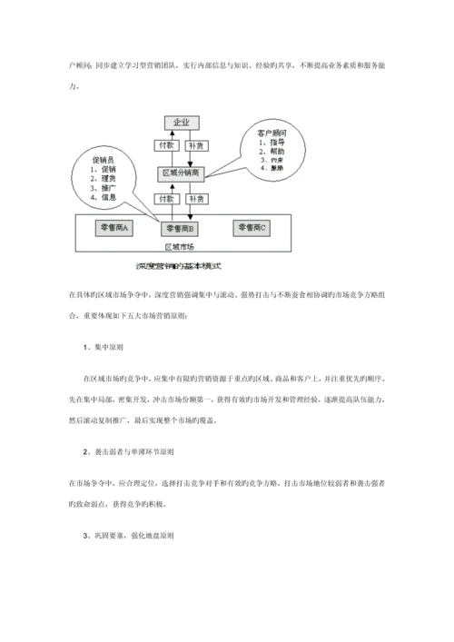 深度营销模式及导入标准流程中国人民大学包政教授.docx