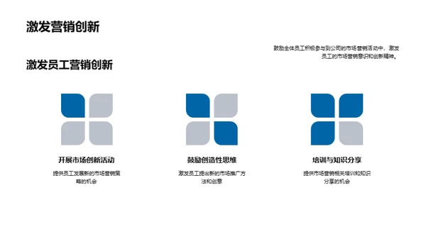 市场营销全景洞察