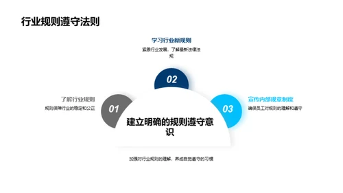 法律行业企业文化塑造