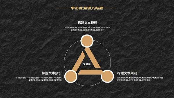 经典年终汇报PPT模板
