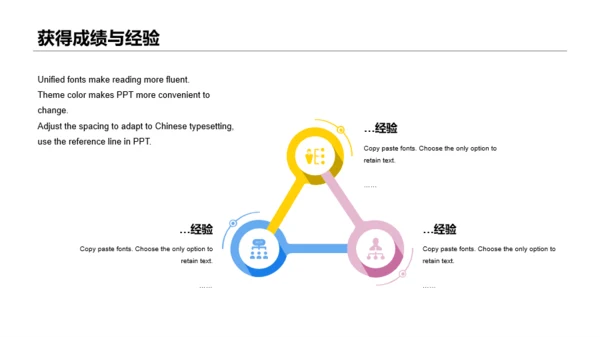 蓝色年终个人工作总结汇报PPT案例