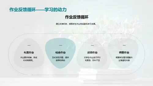 启迪学习，激活成长