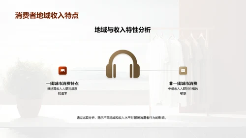 抓住服装消费者心智