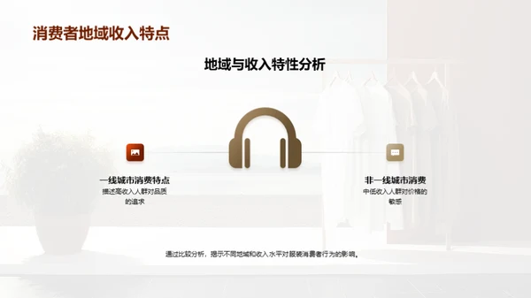 抓住服装消费者心智