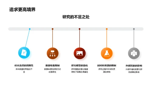 新纪元管理学研究