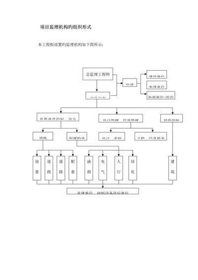 监理机构组织形式及岗位职责.docx