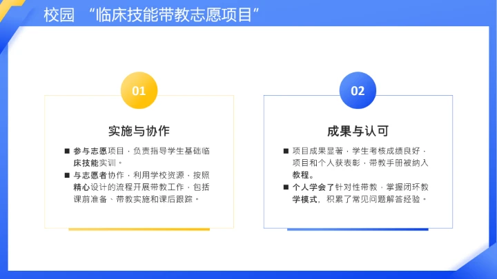 临床医学专业大学生职业生涯发展展示PPT模板