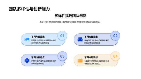 合作学习实践PPT模板