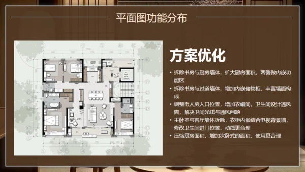 新中式室内装修设计通用PPT模板