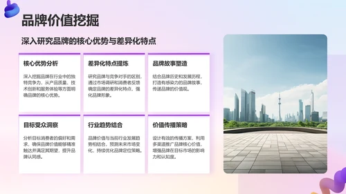 紫色3D风通用行业品牌营销推广方案PPT模板