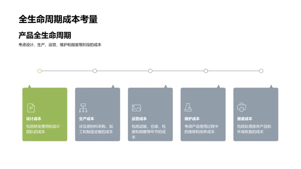 领航绿色设计