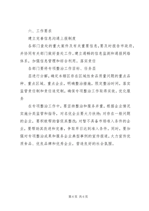 ＸＸ市整治食品生产加工企业工作实施方案 (2).docx