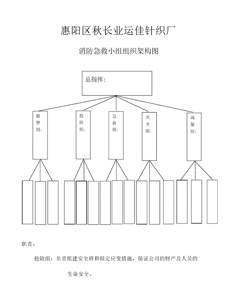 消防急救小组组织架构图