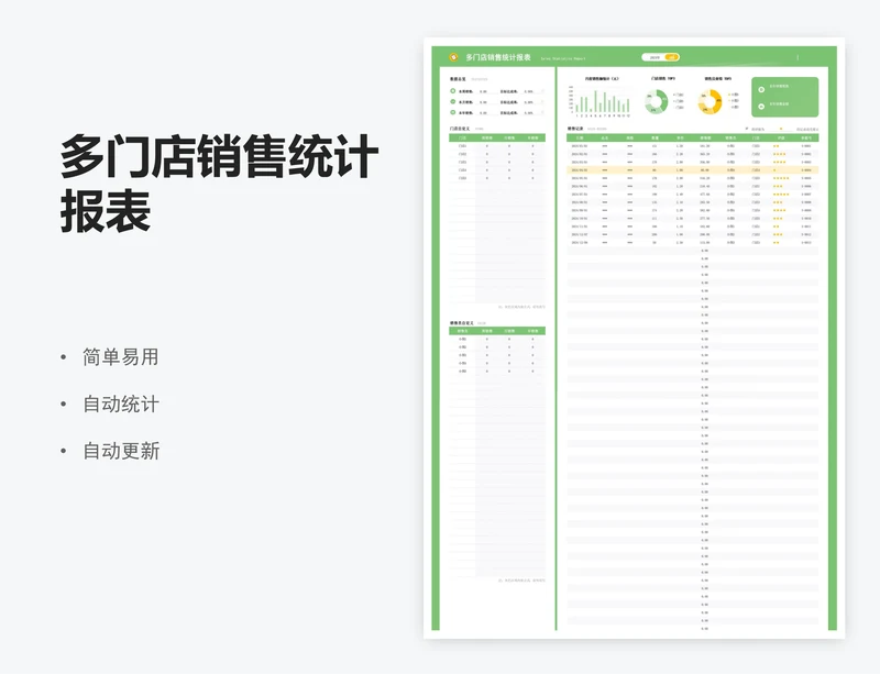 多门店销售统计报表