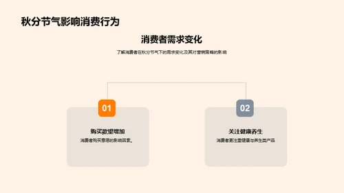 秋分节气营销新策略