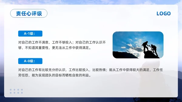 蓝色简约责任心与执行力PPT模板宣传PPT动态PPT
