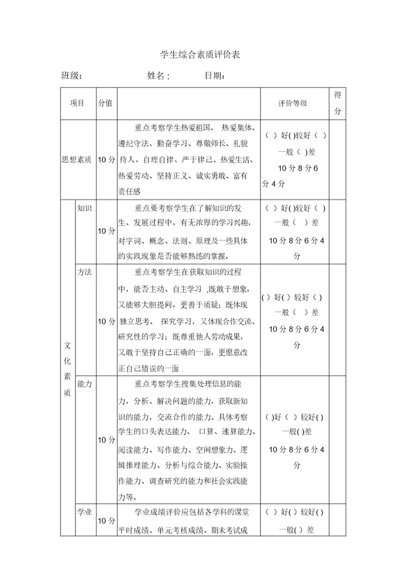 小学生综合素质评价表-简单