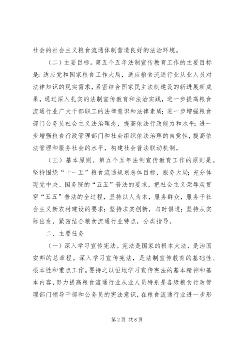 粮食系统五五普法宣传教育规划 (2).docx