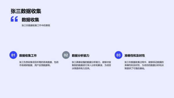 季度成果及团队荣誉PPT模板