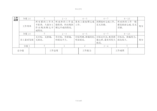 实习人员考核制度.docx