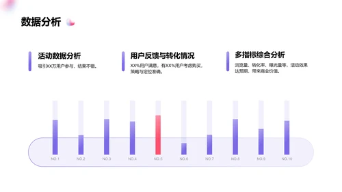 粉色创意七夕传统节日营销策划PPT模板