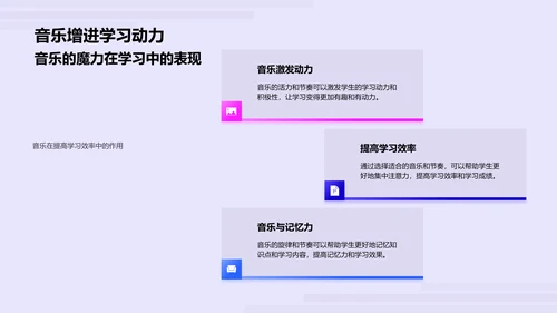 音乐在生活应用PPT模板