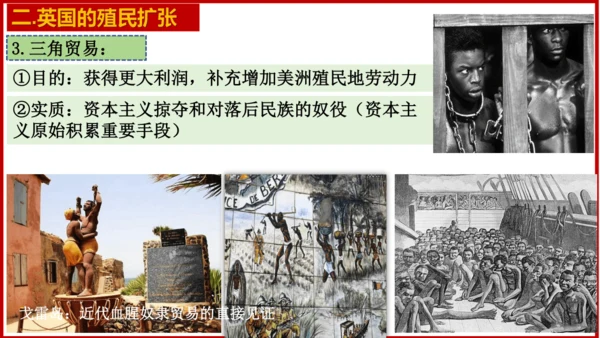第16课 早期殖民掠夺 课件