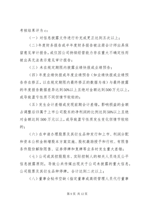 信息披露管理办法 (2).docx