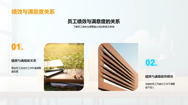 业务全览与策略优化