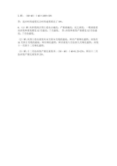 西安铁一中分校小学数学小升初第一次模拟试题word.docx