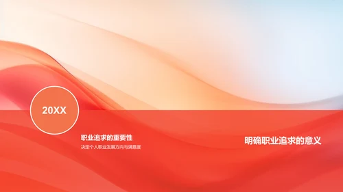 红色职业生涯规划书PPT模板
