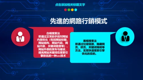 人工智能大数据云计算IT互联网通用PPT模版