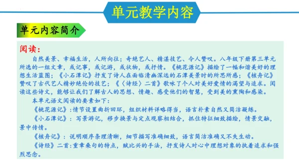八年级语文下册第三单元（单元解读课件）(共24张PPT)