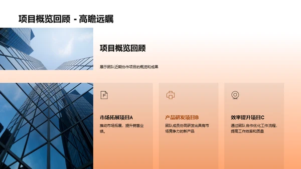 协力共赢团队策略